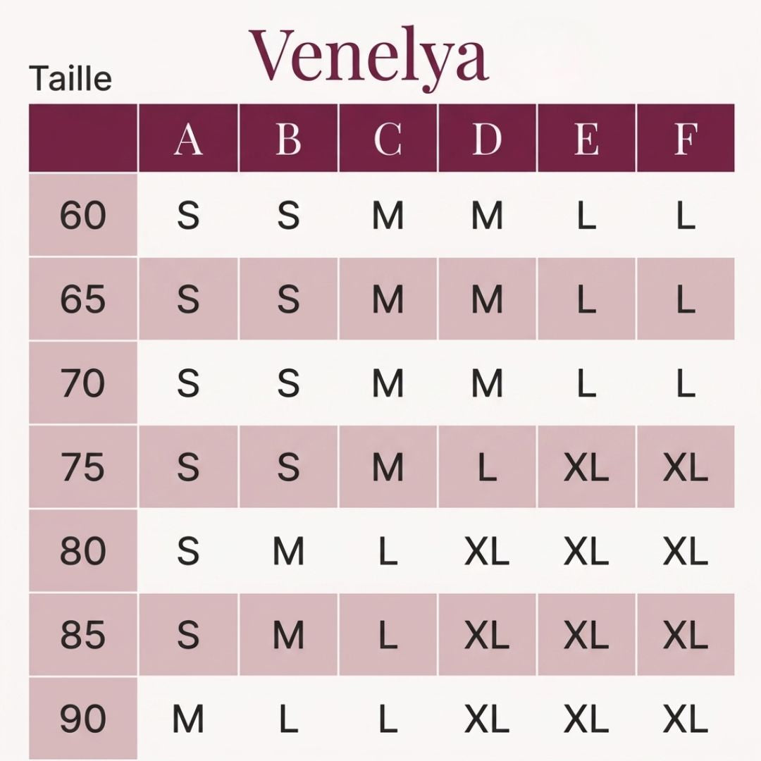 Le Soutien-gorge Shape® — Venelya