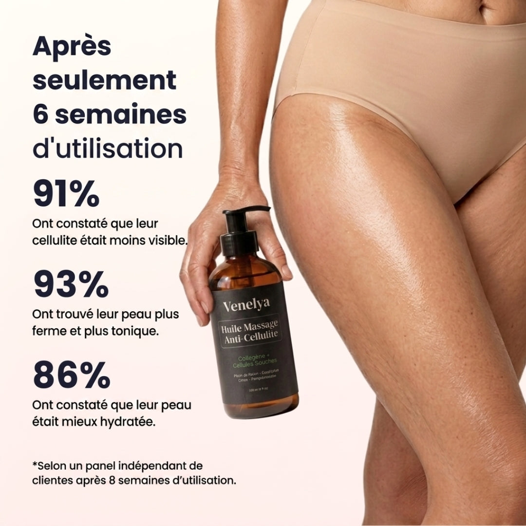 Huile de massage Anti-Cellulite