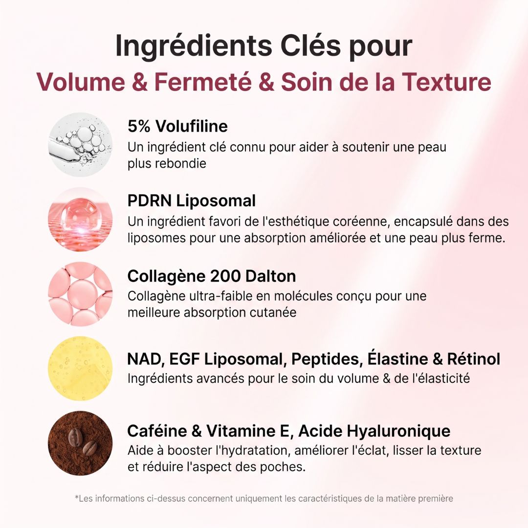 Baume Repulpant Multi-Zones PDRN Collagène Rose