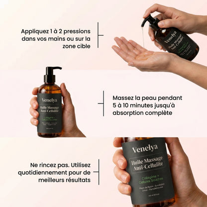Huile de massage Anti-Cellulite