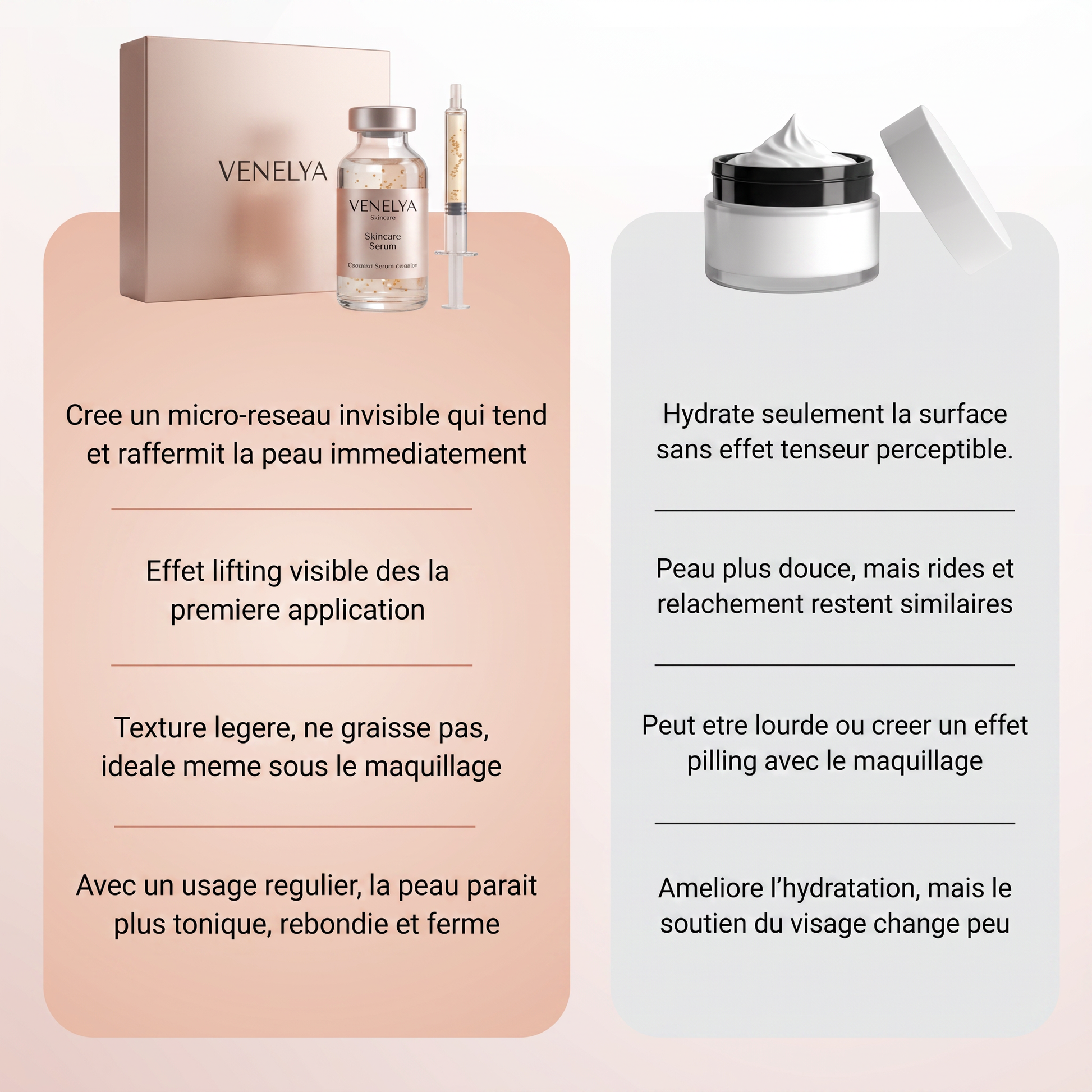 Comparatif serum vs creme