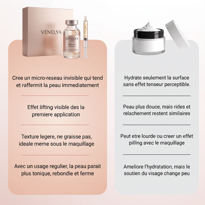 Comparatif serum vs creme