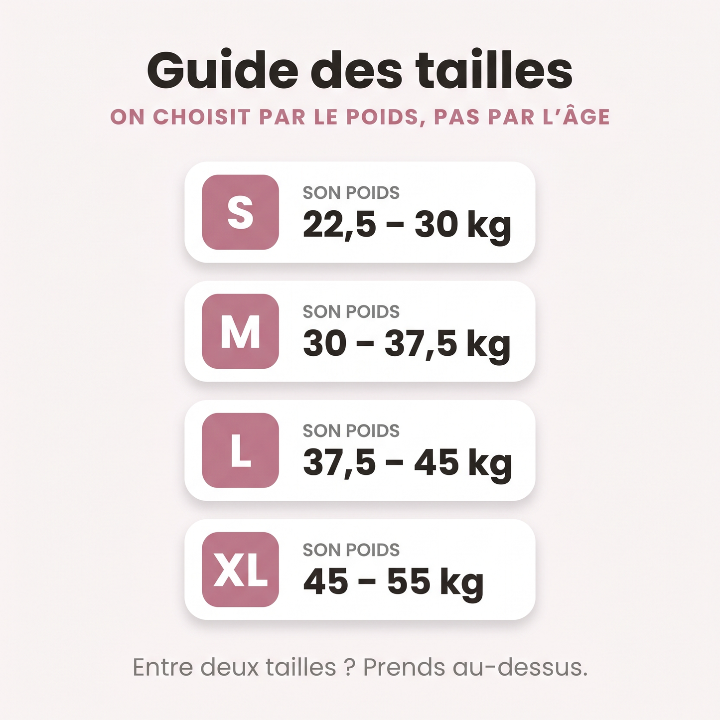 Guide des tailles par poids