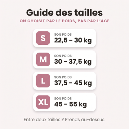 Guide des tailles par poids