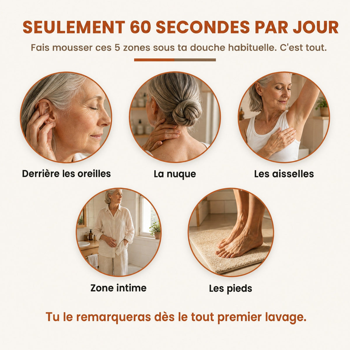 Les 5 zones à laver