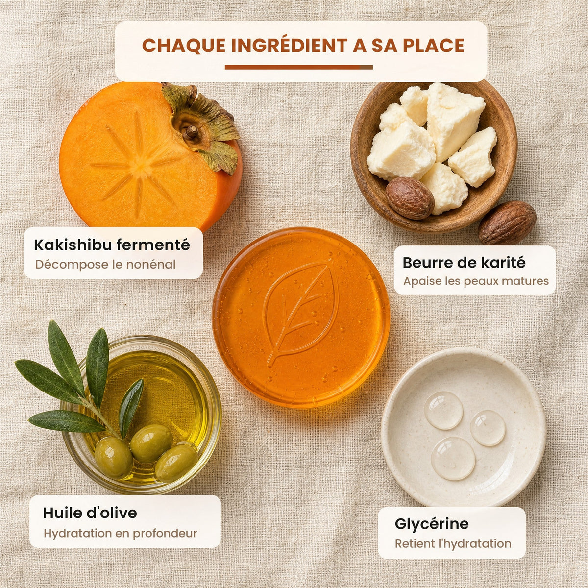 Les ingrédients du Savon au Kaki
