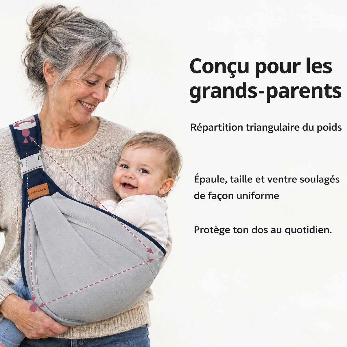 Conçu pour les grands-parents