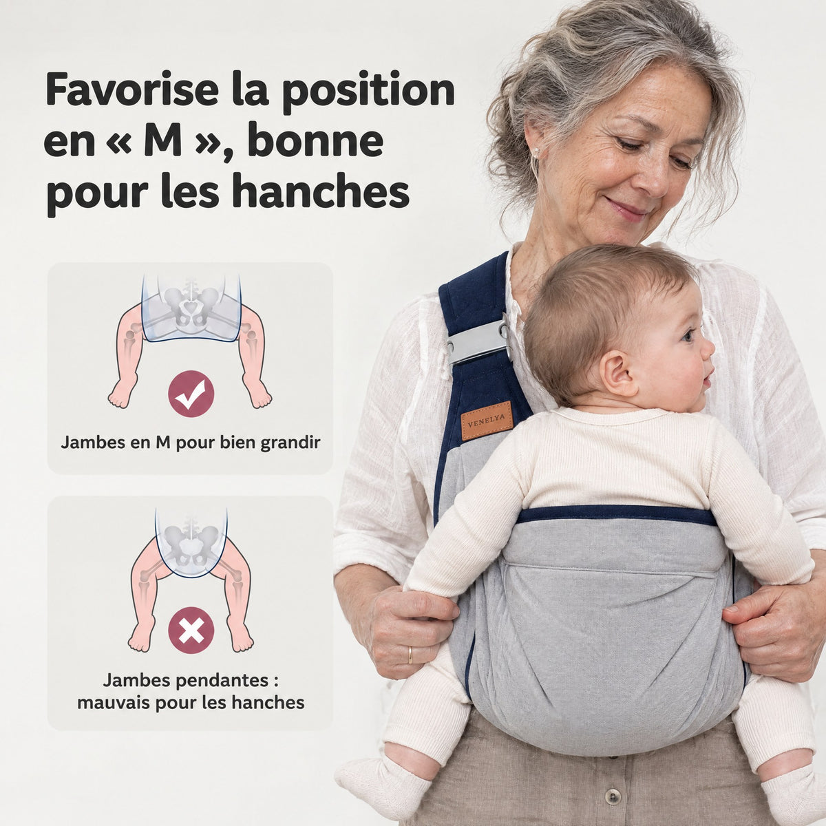Position en M