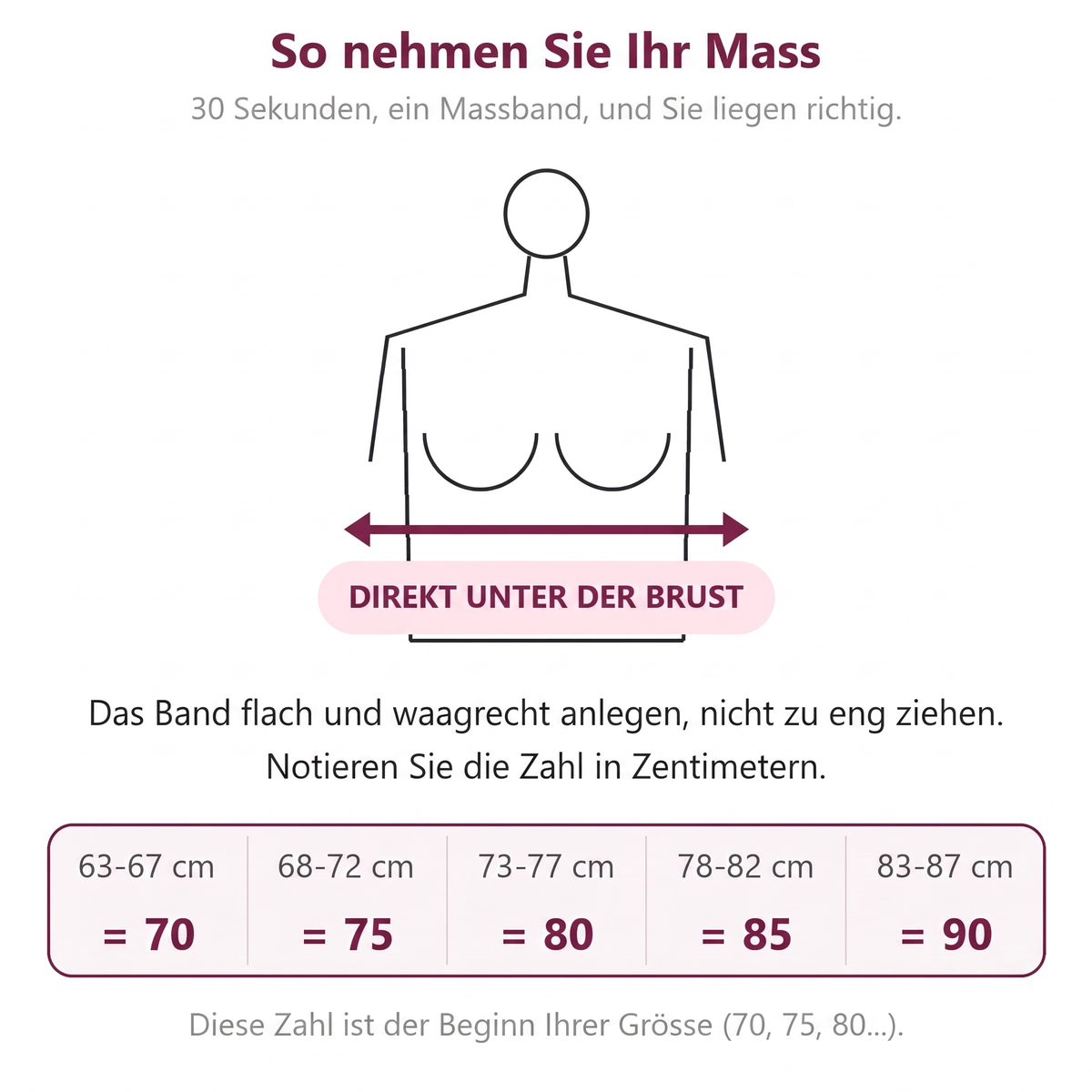 Comment mesurer son tour de dos [DE]