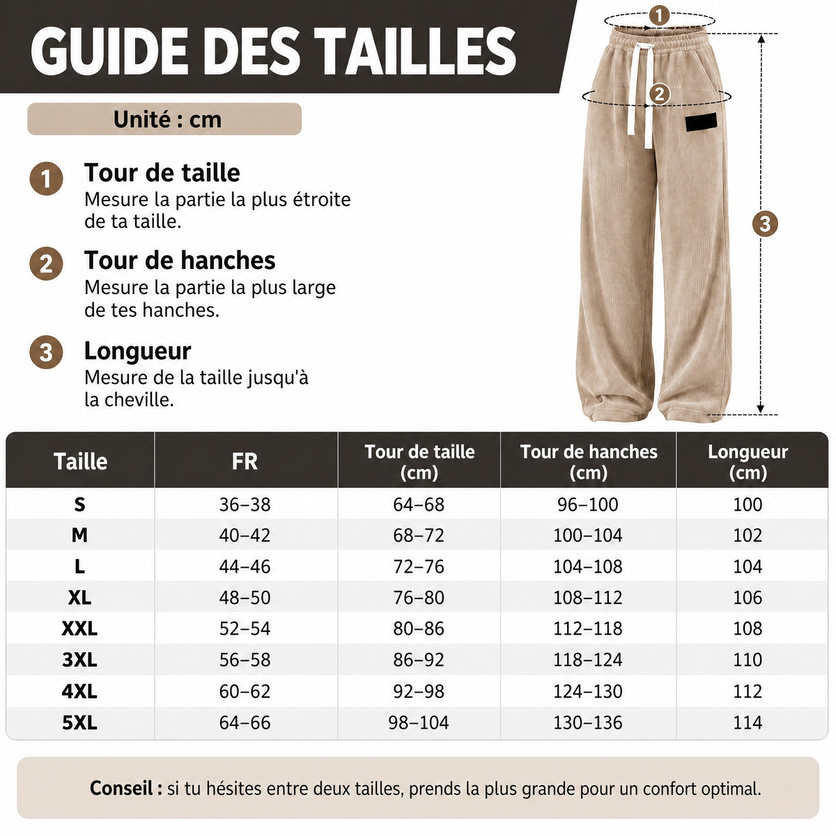Guide des tailles